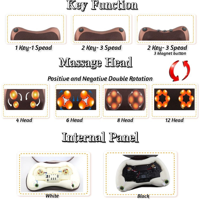 Massage pillow for back, neck and shoulders with heating / Electric roller massager
